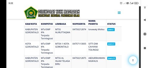 Mesikpun Tidak Sampai Tingkat Nasional, Karjianto Salut Kepada Peserta KSM MTsN 1 Kota